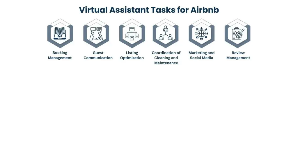 Virtual Assistant Tasks for Airbnb
