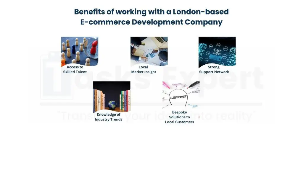 Why Choose E-Commerce Website Development in London