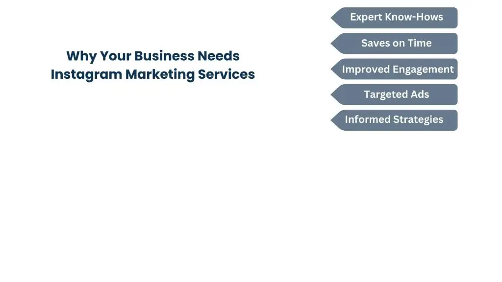 Why Your Business Needs Instagram Marketing Services