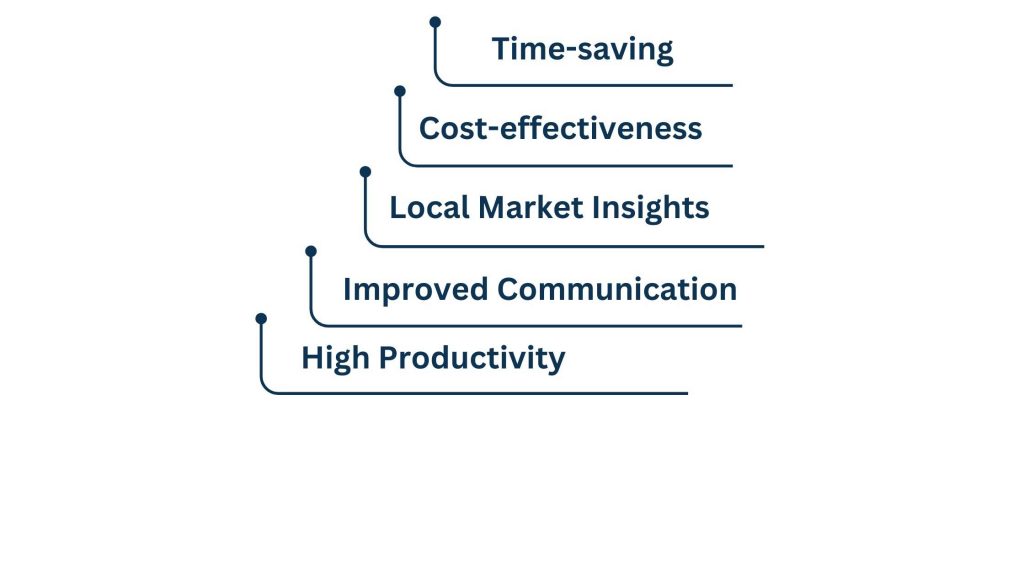 Advantages Business Assistant Services Offer in Cambodia