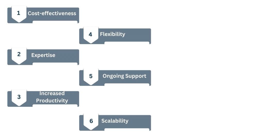 How a Technical Virtual Assistant Can Revolutionize Your Business - Advantages of Hiring a Technical Virtual Assistant