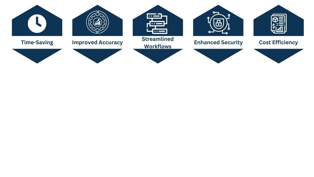 Advantages of Professional Data Entry for Law Firms