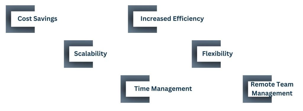 Advantages of Virtual Office Manager