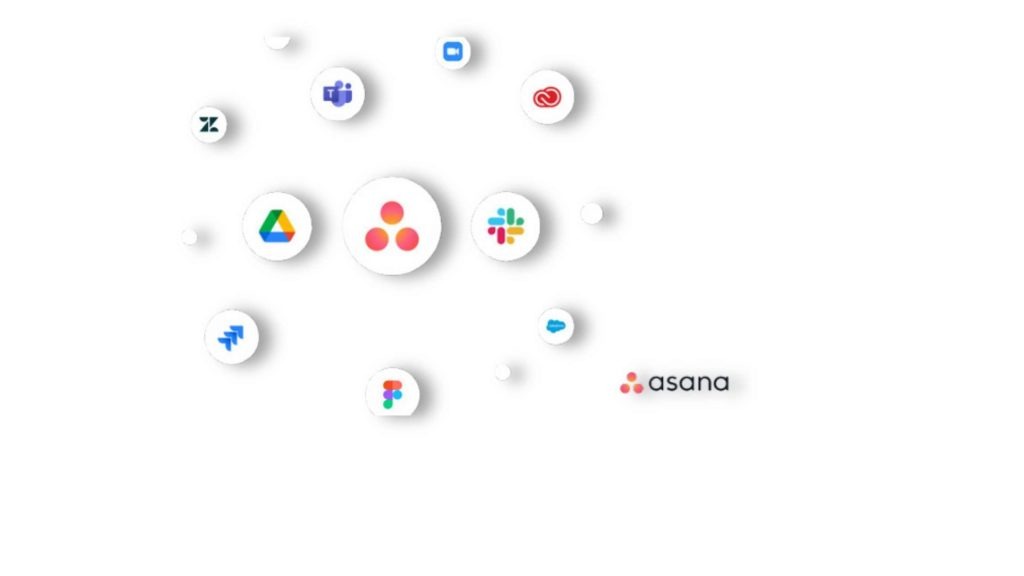 Asana Integrated with Accounting Tool