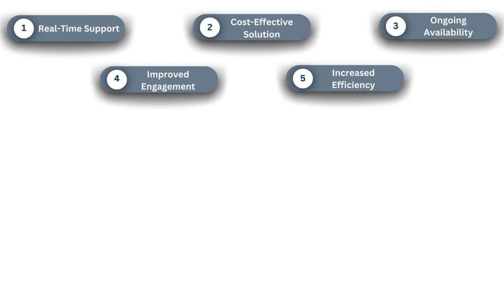 Benefits of Hiring a Virtual Customer Care Chat Professional