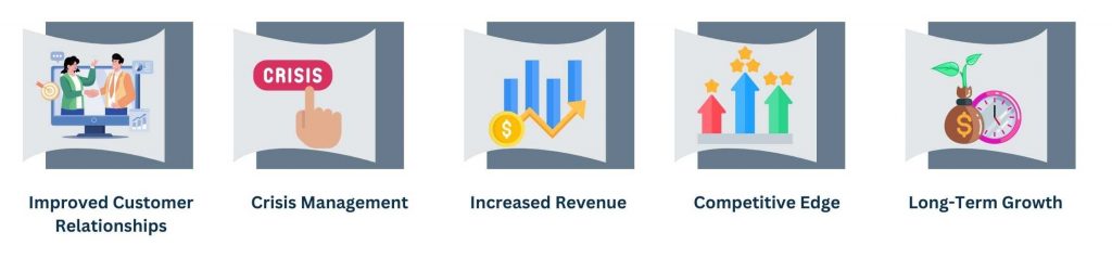 Benefits of Online Reputation Management Services