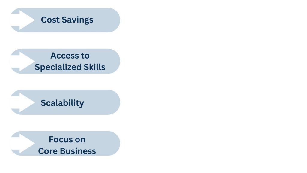 Benefits of an External Web Project Manager