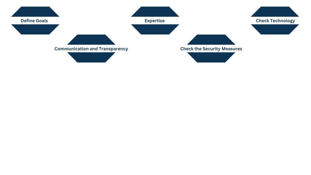 Choose the Right BPO Provider