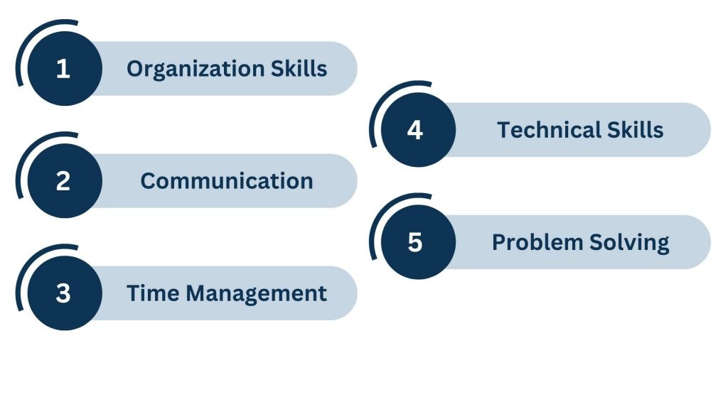Core Competencies of an Entry-Level Executive Assistant