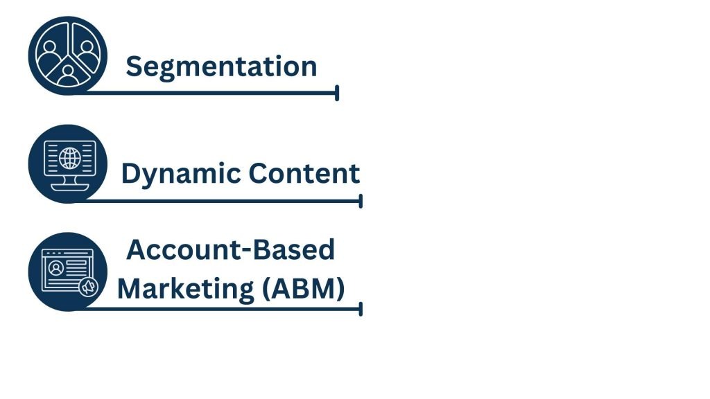B2B Content Marketing - Data-driven Personalization with Content