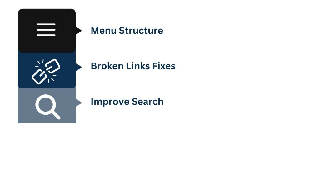 How a Virtual Assistant Improves Navigation