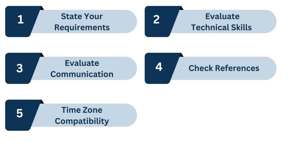 How to Choose the Best Remote Front-End Developer