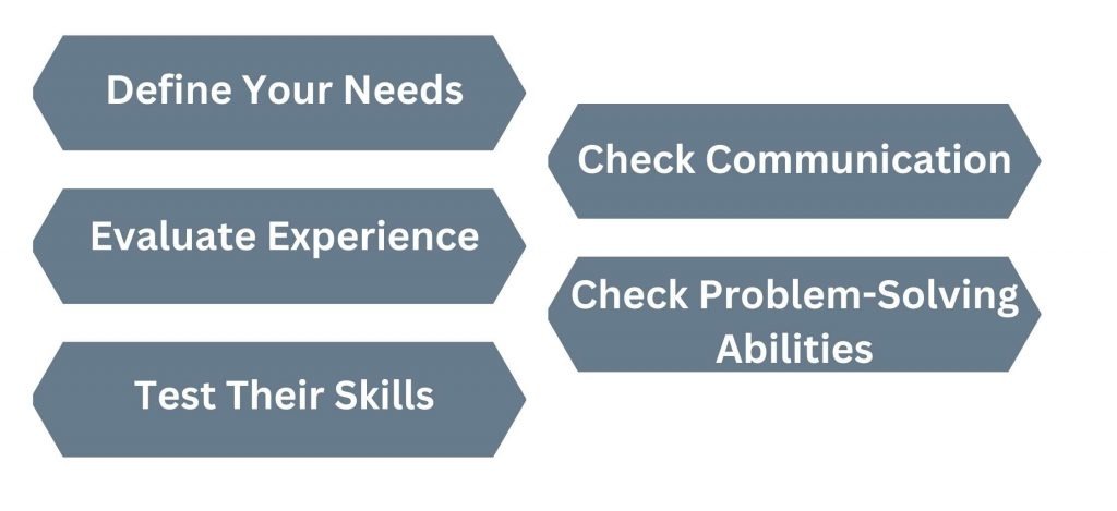 How a Technical Virtual Assistant Can Revolutionize Your Business - How to Choose the Right Technical Virtual Assistant