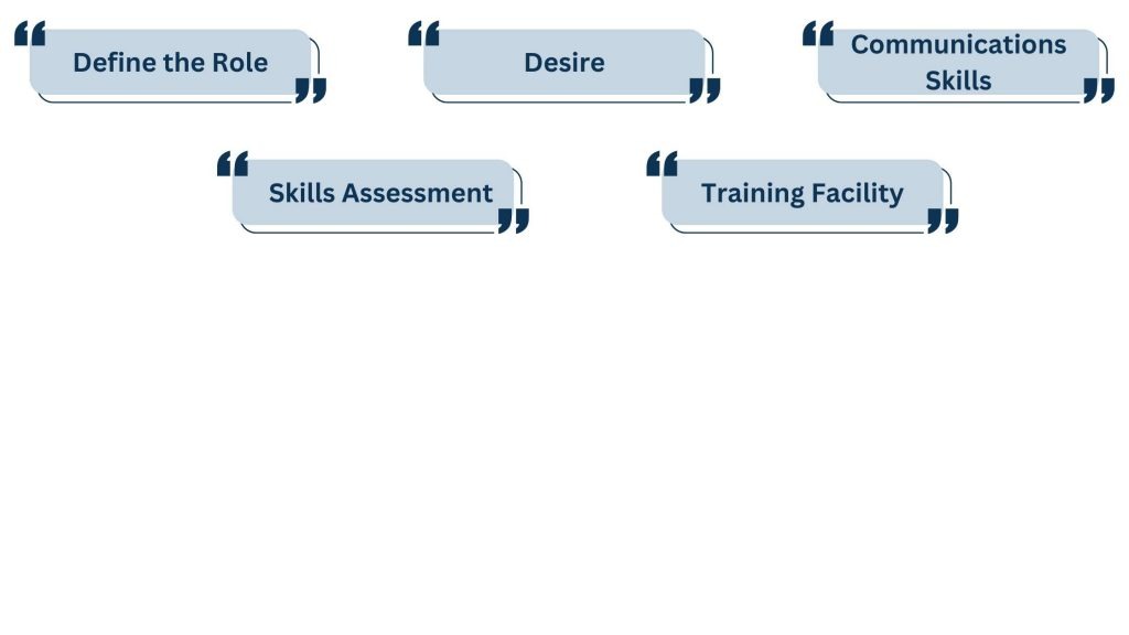 How to Find a Good Entry-Level Executive Assistant