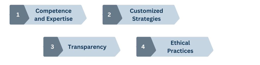 How to Select a Suitable SEO Agency in Glasgow