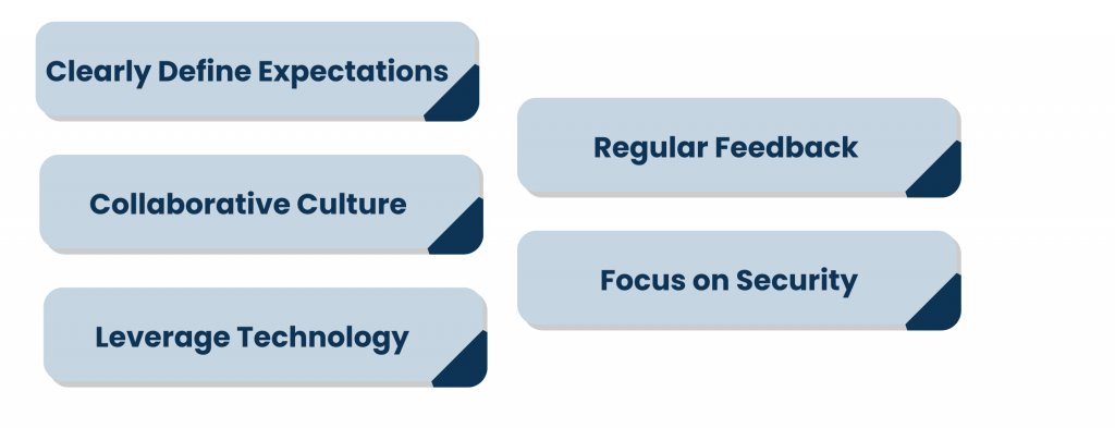 How to Staff a Virtual Team
