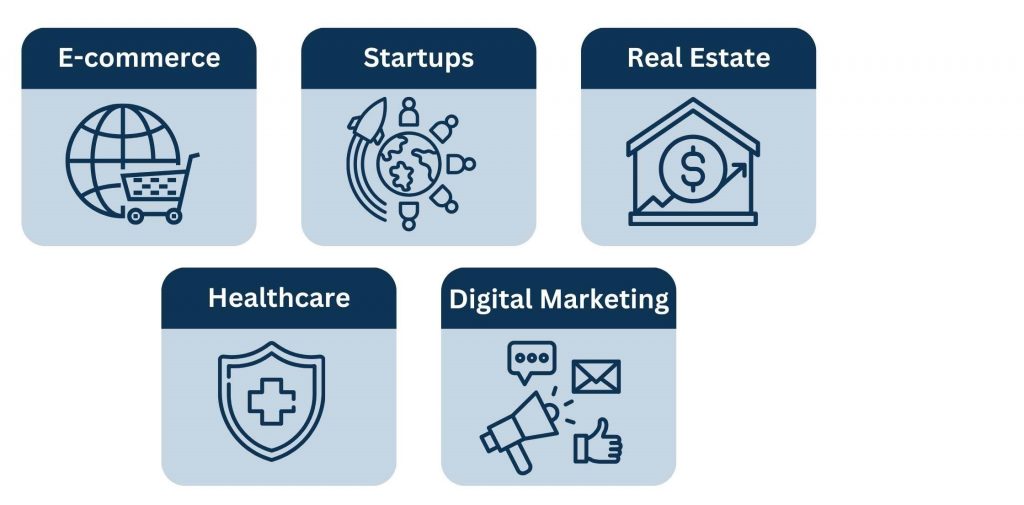 Industries That Benefit from Technical Virtual Assistants