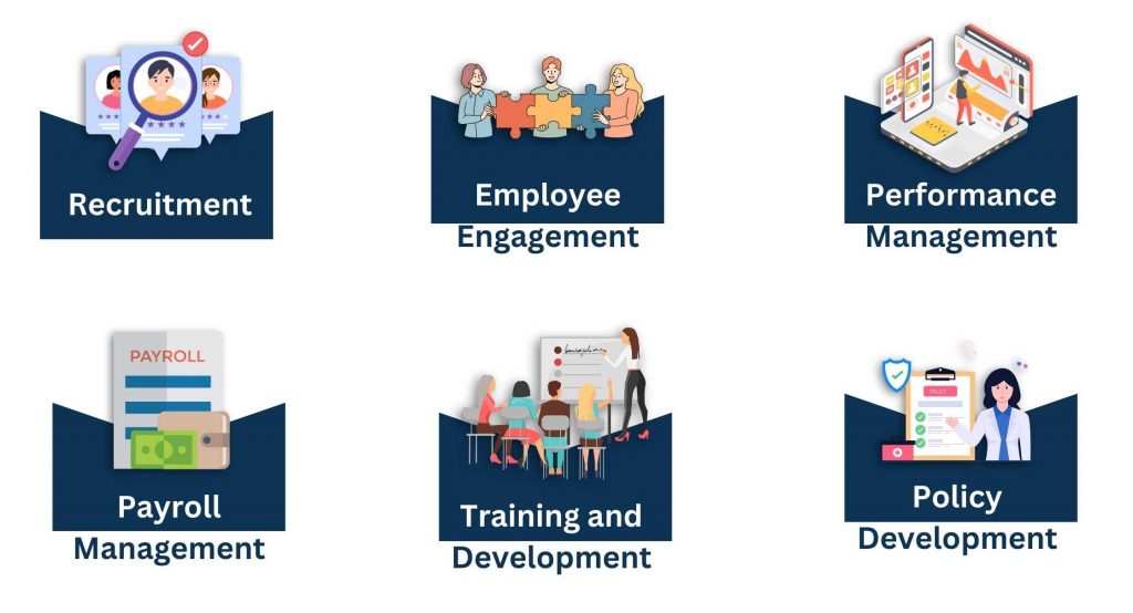 Key Tasks Managed by Virtual HR Services
