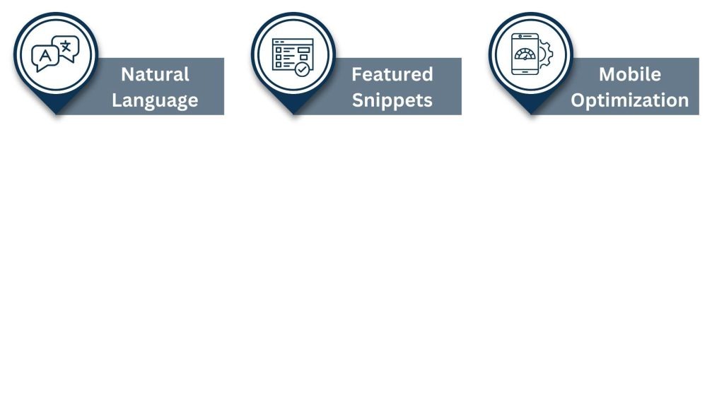 Optimization of Voice Search