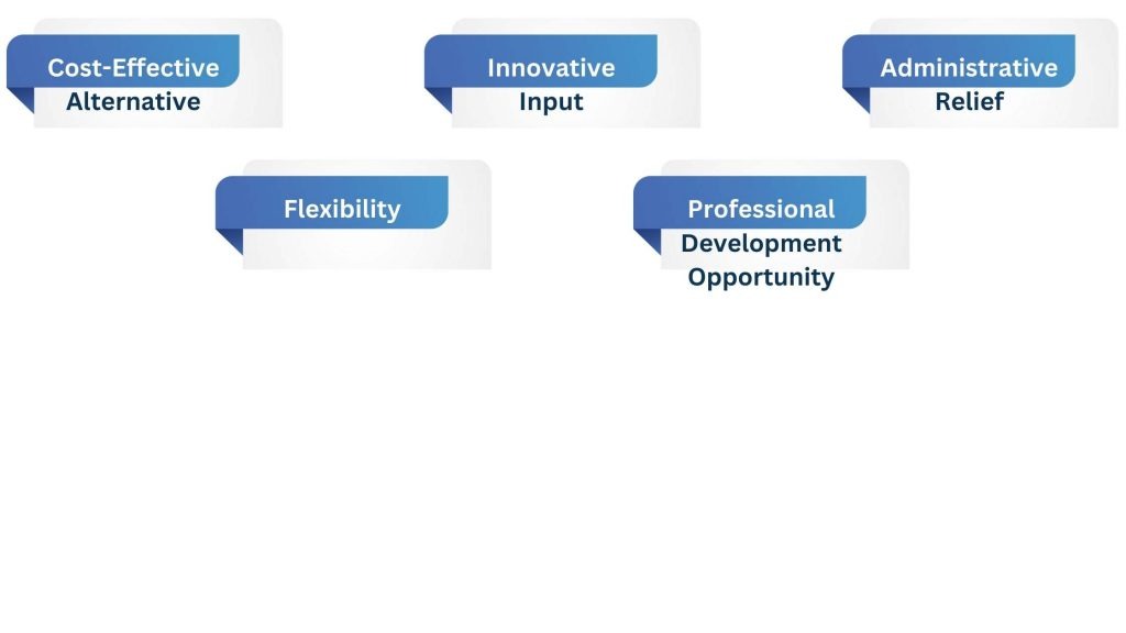Reasons for Hiring Entry-Level Executive Assistant
