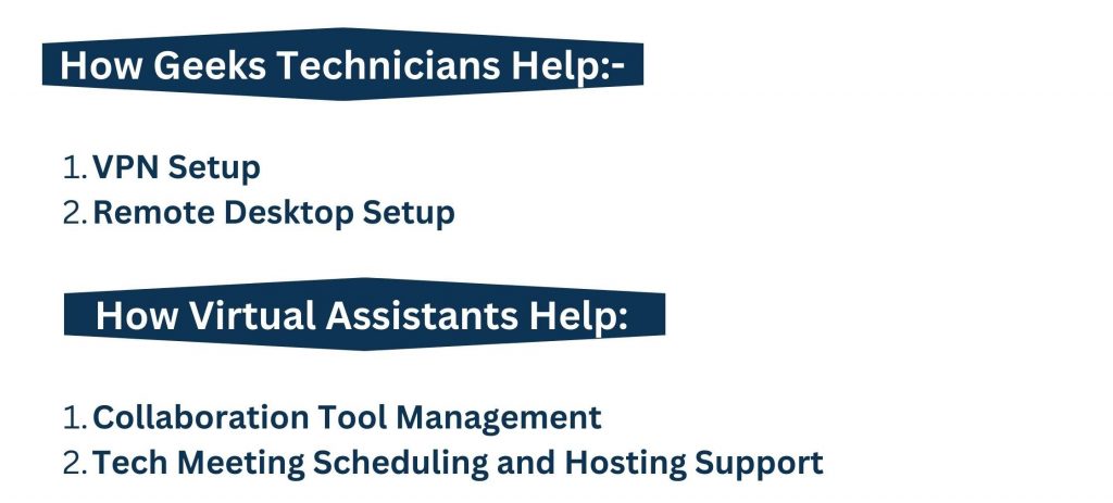 Remote Work Support - Geeks Technicians