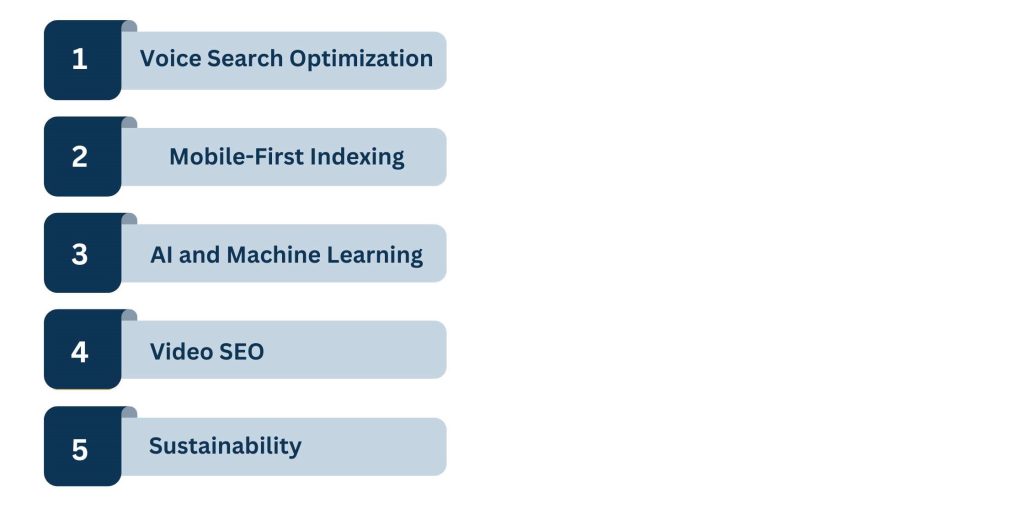 SEO Trends Affecting San Jose Businesses