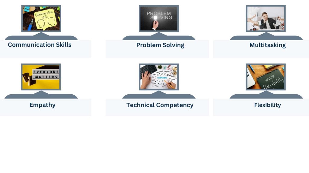 Skills of a Virtual Customer Care Chat Professional