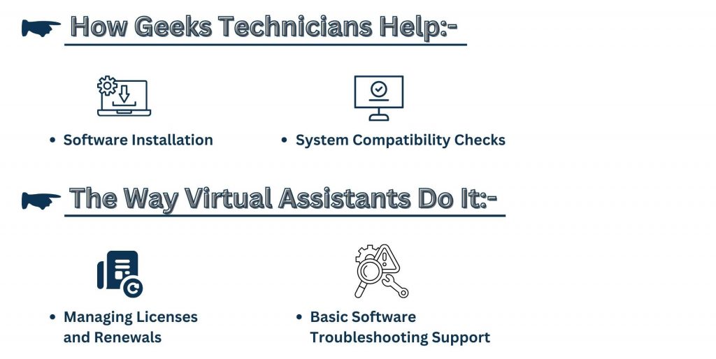 Essential Tech Support Tasks Geeks Technicians and Virtual Assistants Can Handle - Software Installation and Maintenance