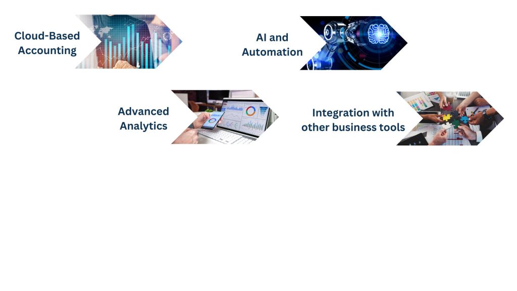 The Future of Outsourced Accounting Services