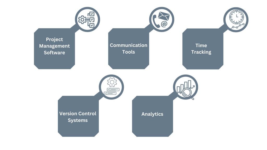 Tools Used by Web Project Managers