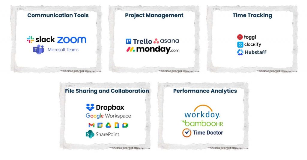 Tools for Effective Virtual Staffing Management