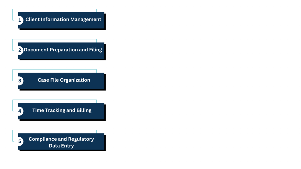 Types of Data Entry in Law Firms