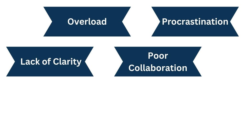 Typical Workload Management Issues and Solutions