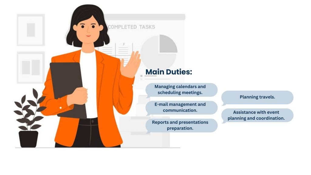 Understanding Entry-Level Executive Assistant