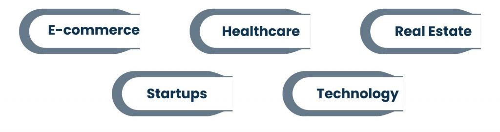Virtual Staffing and Industries
