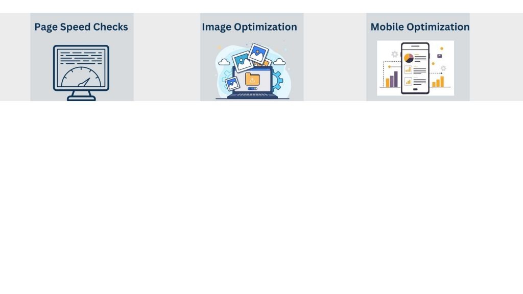 Website Performance Optimization