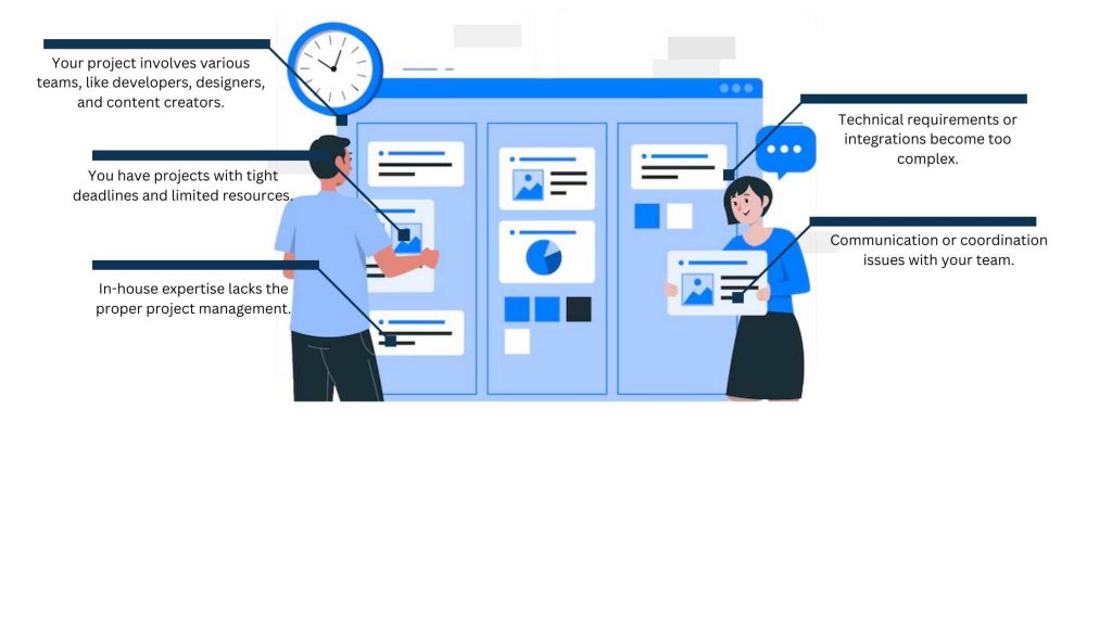 When Do You Need a Web Project Manager