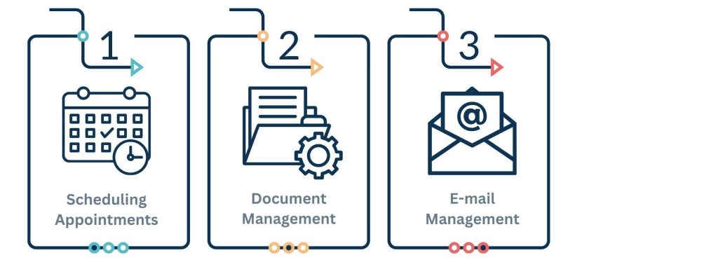 Administrative Tasks