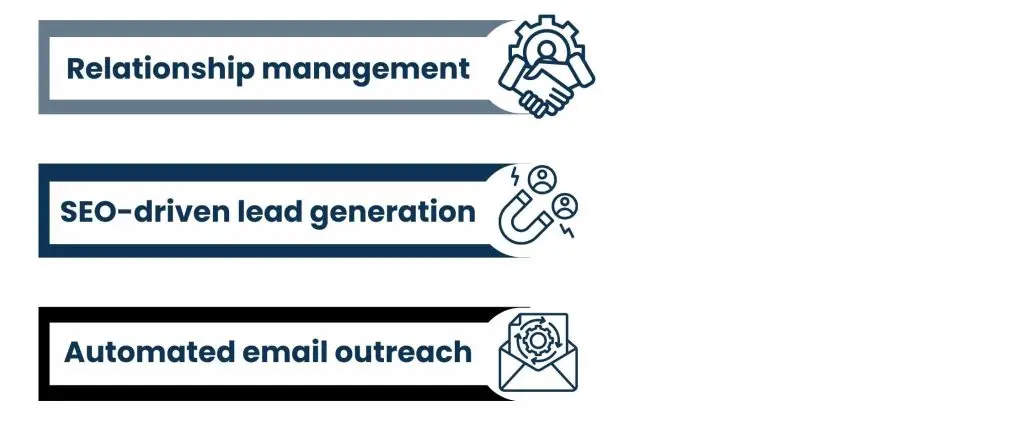 Advanced CRM and Marketing Tools