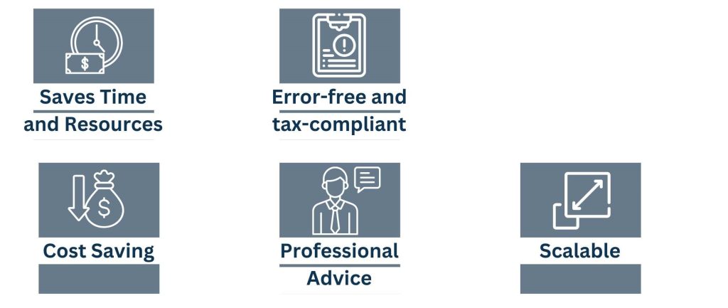 Best Bookkeeping Services in Toronto – Accounting & Tax Services - Advantages