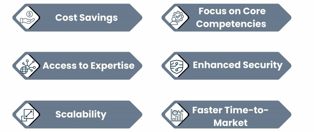 Advantages of IT Outsourcing
