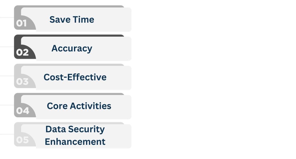 Benefits of Data Entry Services