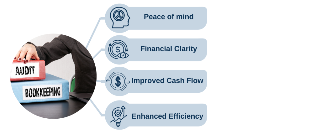 Benefits of Hiring Bookkeeping Clean-Up Service