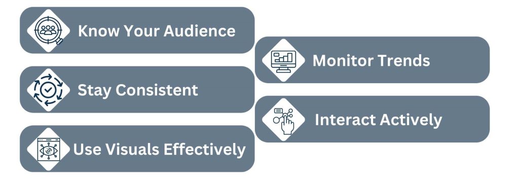 Best Practices for Social Media Content Services