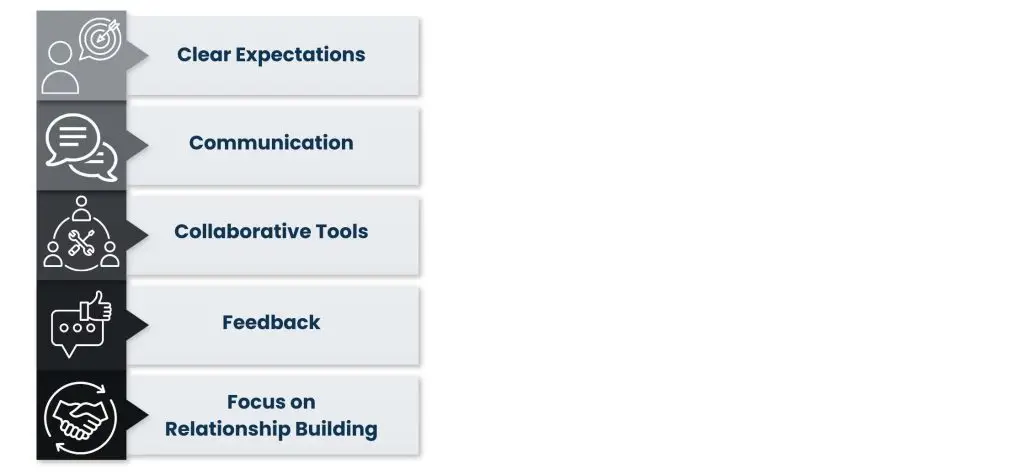 Best Practices in Maximizing Your Virtual Executive Assistant Value