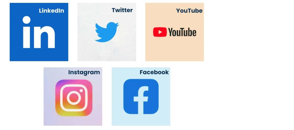Best Social Media Channels for B2B Marketing