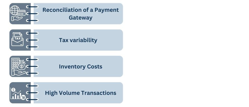 Challenges in Shopify Bookkeeping