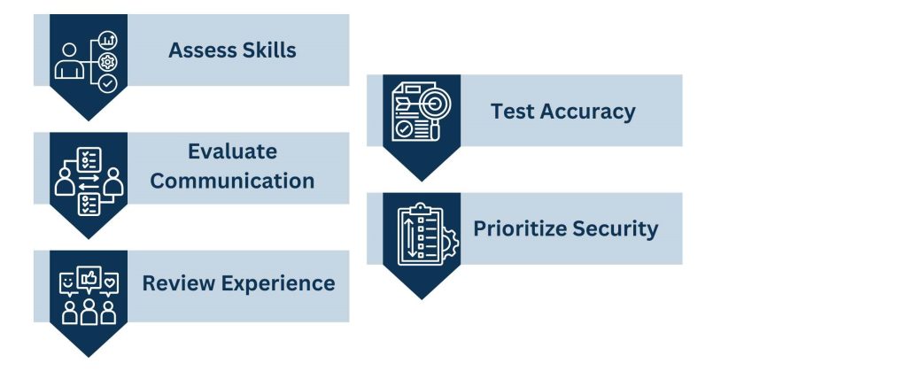 Choosing the Best Data Entry Virtual Assistant