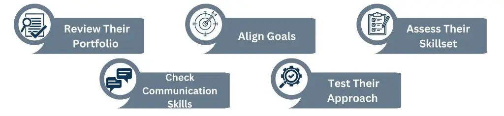 Choosing the Right Content Marketing Consultant