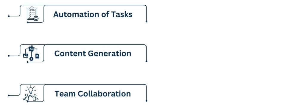 ClickUp AI_ Project Management with a Smart Twists